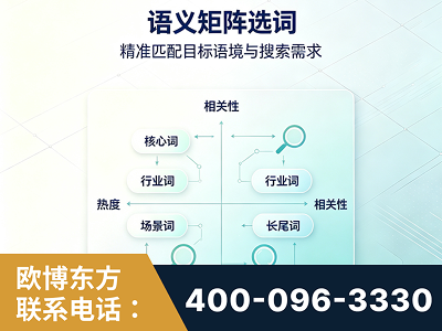 乌海-语义矩阵选词