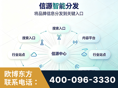 乌海-信源智能分发