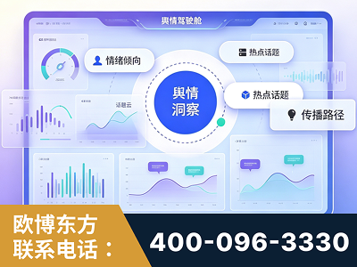 乌海-品牌舆情分析