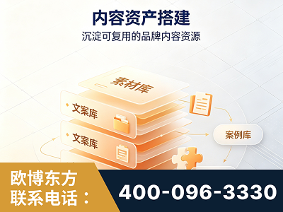 乌海-内容资产搭建
