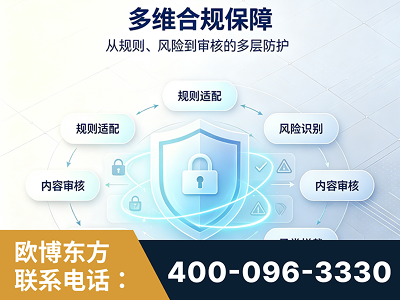 乌海-多维合规保障