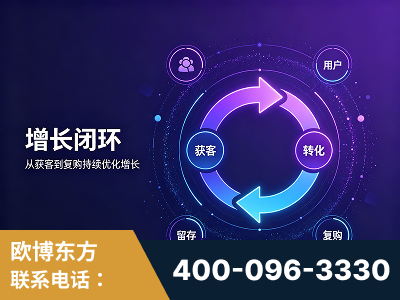 乌海-服务有保障，一企一案深度诊断
