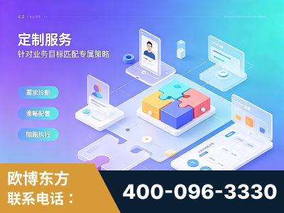 乌海-一站式打造GEO全链增长闭环