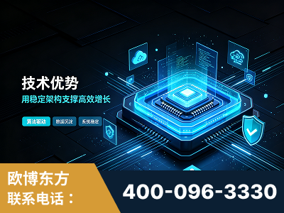 乌海-技术优势：全网语义优化先驱者，自研多个系统确保技术先进性
